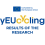 Rezultati istraživanja u okviru projekta „yEUcycling“